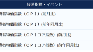 FXは「重要指標」で相場が動く？今日は米国のCPI（消費者物価指数）に注目！