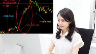ローソク足＋移動平均線で日足トレンドをつかむ方法！～40代50代女性初心者でも簡単！～