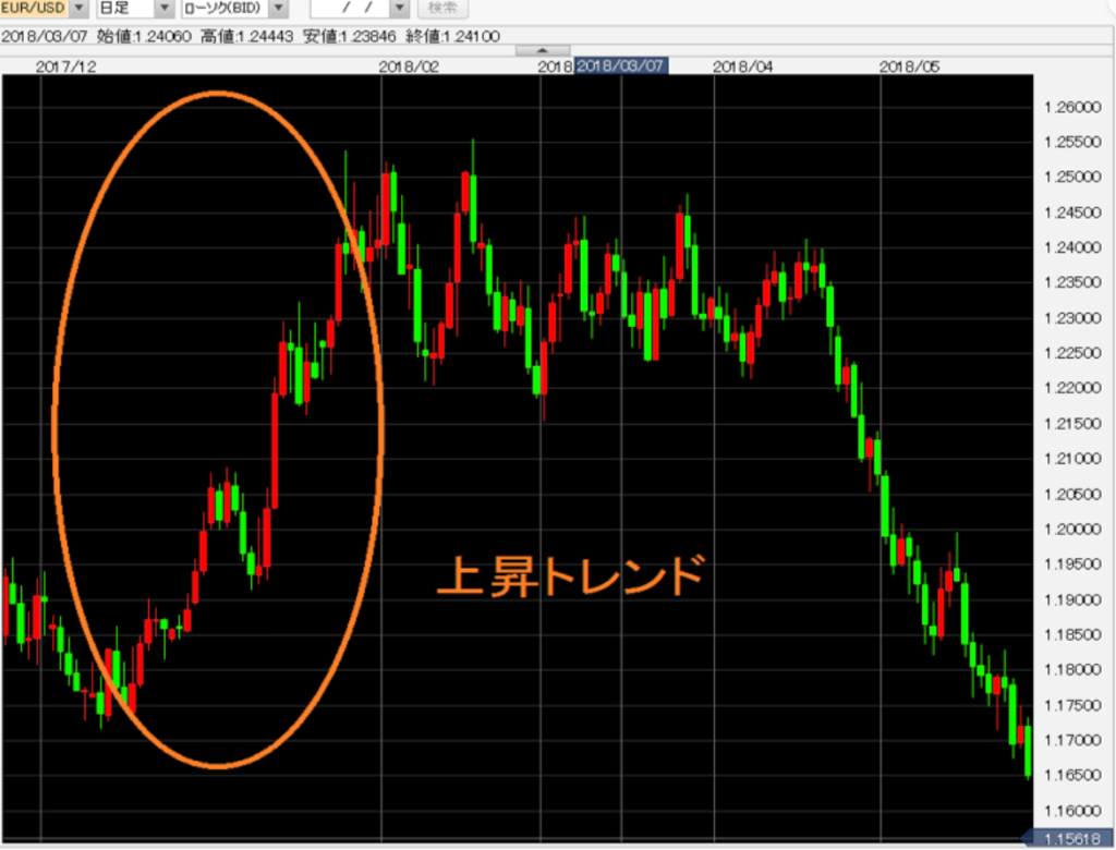 4時間足手法は、40代以上の大人の人生にちょうどいい！本業・家庭・趣味に忙しくても、資産形成できるトレードとは？