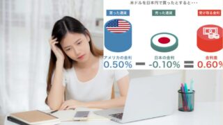 外貨預金に物足りなさを感じたら？FX初心者女性も運用できる「スワップ取引」の成功のポイントをわかりやすく解説！
