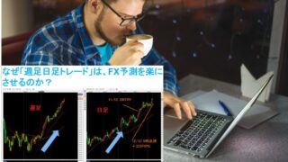 FX予測が一気に楽になる、週足日足スイングトレードという視点~迷う人ほど、週足日足を見るべき理由~